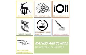 Naturparkschule, © SL